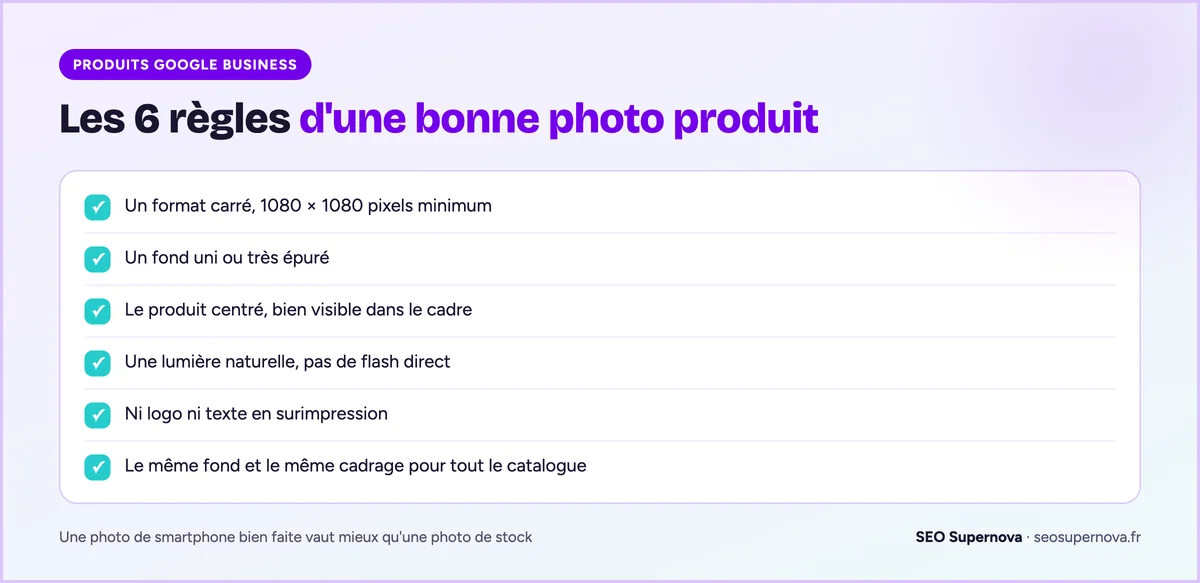 Les 6 règles de la photo produit sur une fiche Google Business Profile : format carré, fond uni, produit centré, lumière naturelle, sans texte, cohérence du catalogue