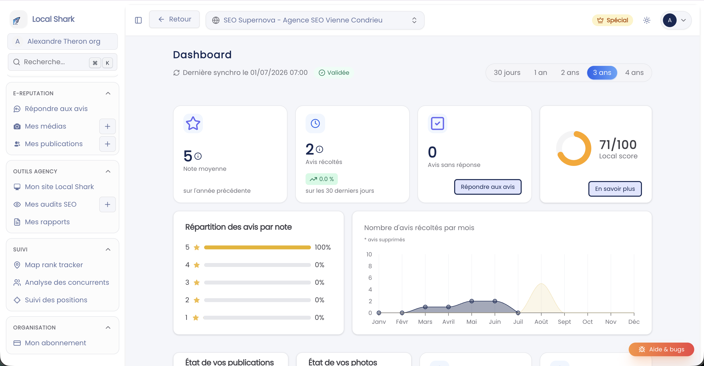 Dashboard Local Shark : audit intelligent et Local Score de la fiche Google Business Profile